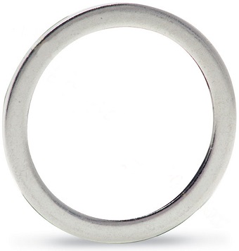 Ni Sekta Gani Zinanufaika Zaidi na Utengenezaji wa Gasket Maalum ya Copper?